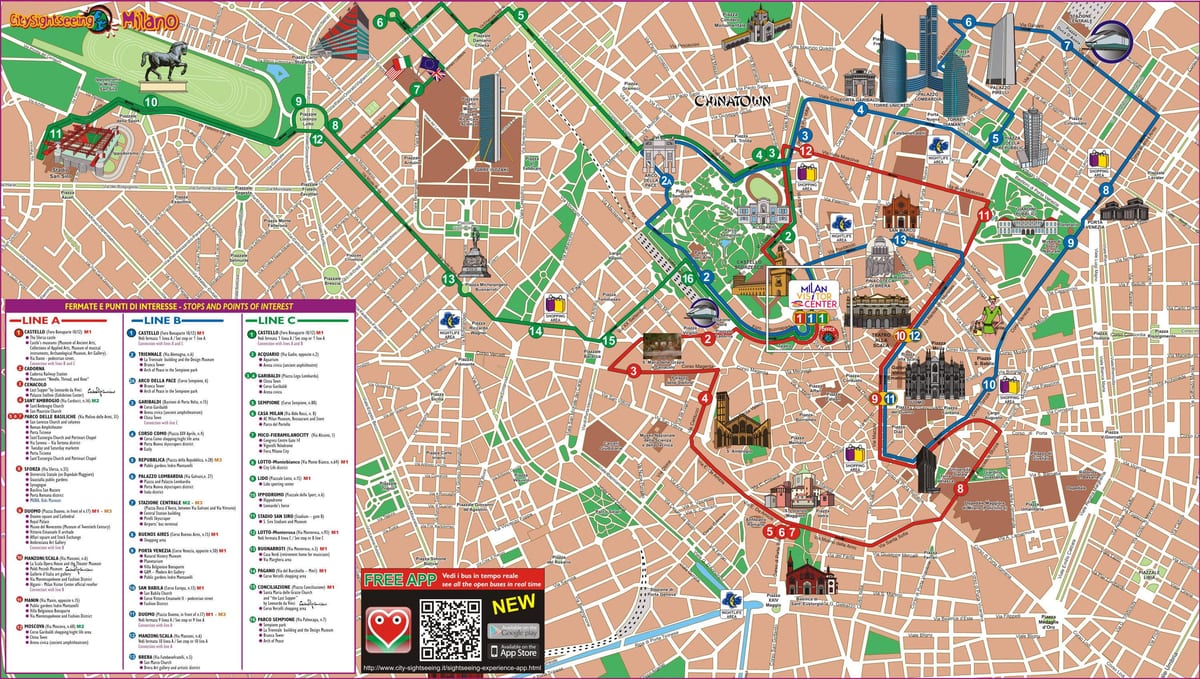 milão hop on hop off tour de ônibus mapa