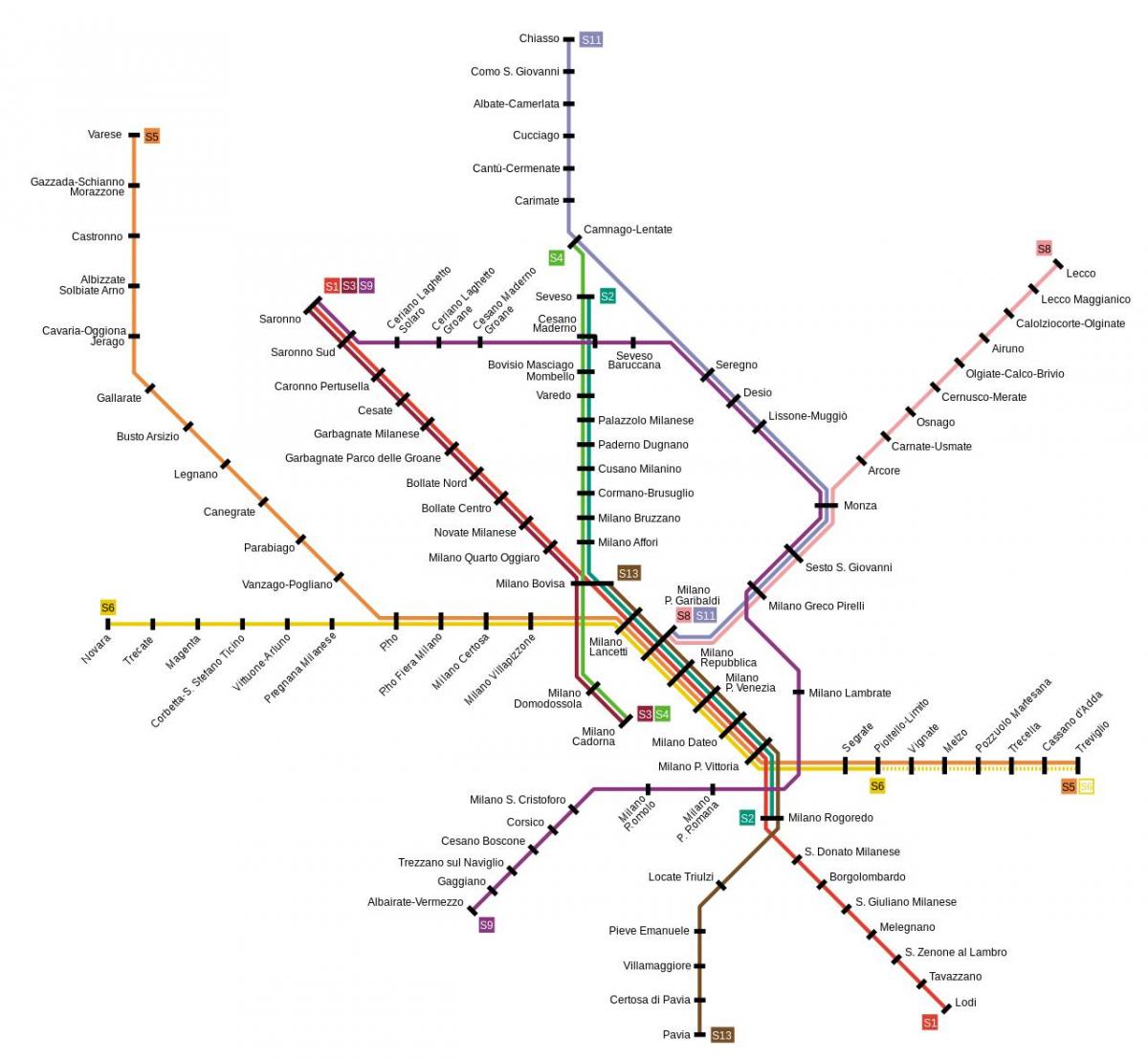 milão ferroviária suburbana mapa